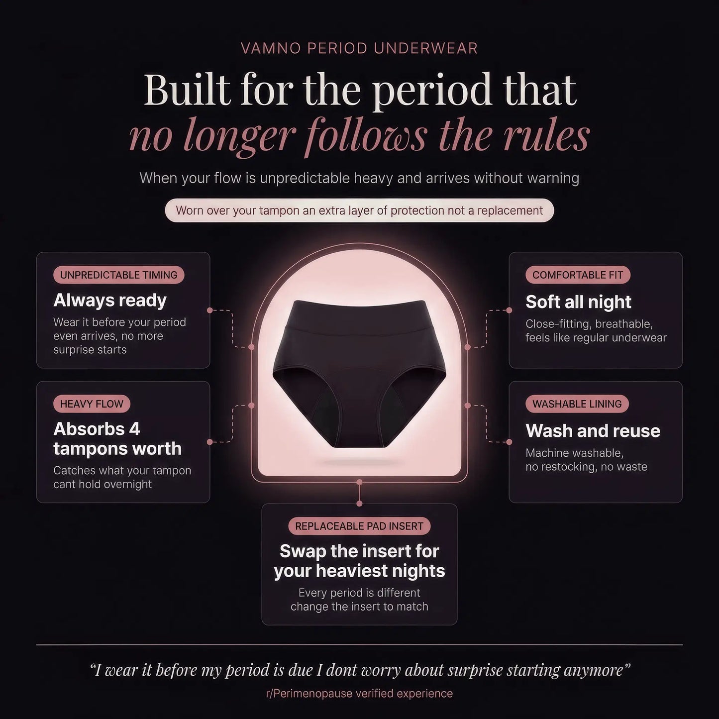 Vamno Menstrual Underwear