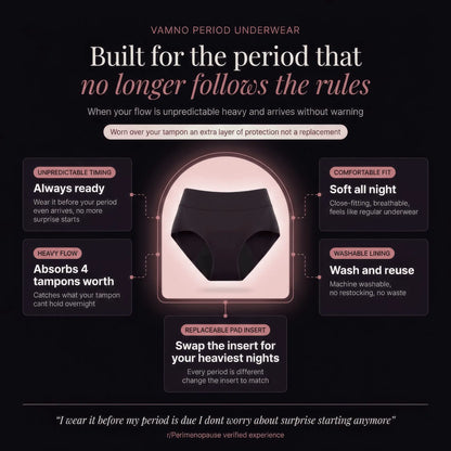 Vamno Menstrual Underwear