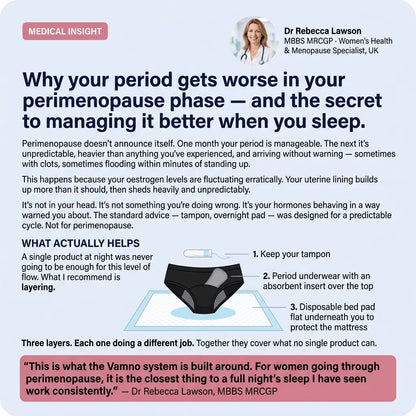 Vamno Menstrual Underwear